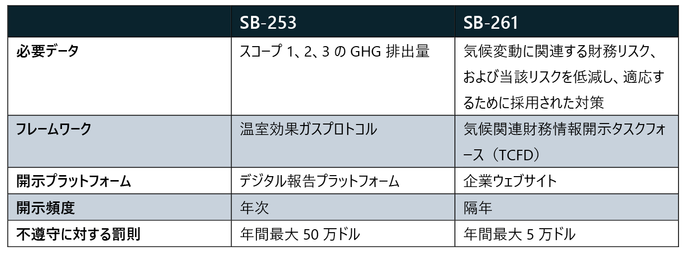 Table_2_NEW